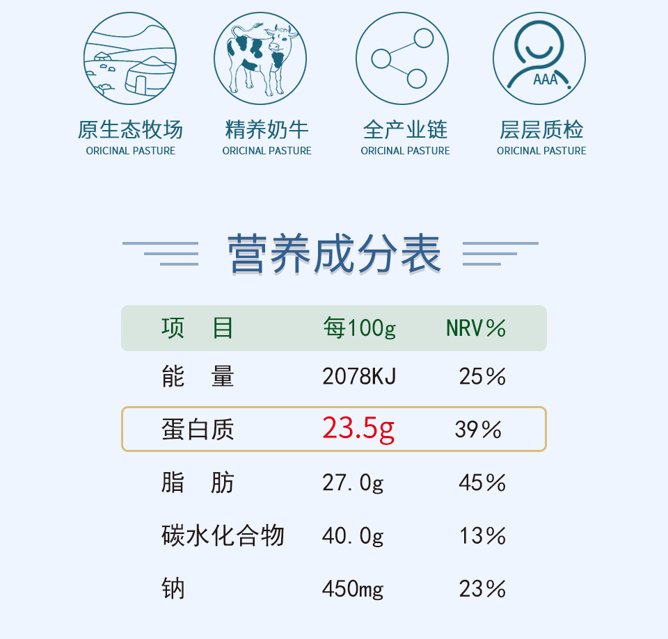 詳情頁(yè)奶粉600g奶粉_03.jpg